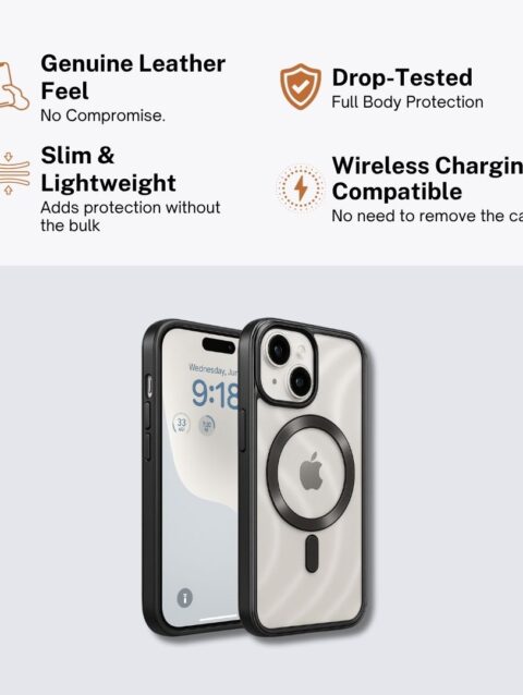 iPhone 14 Cover with Camera Protection sopraa
