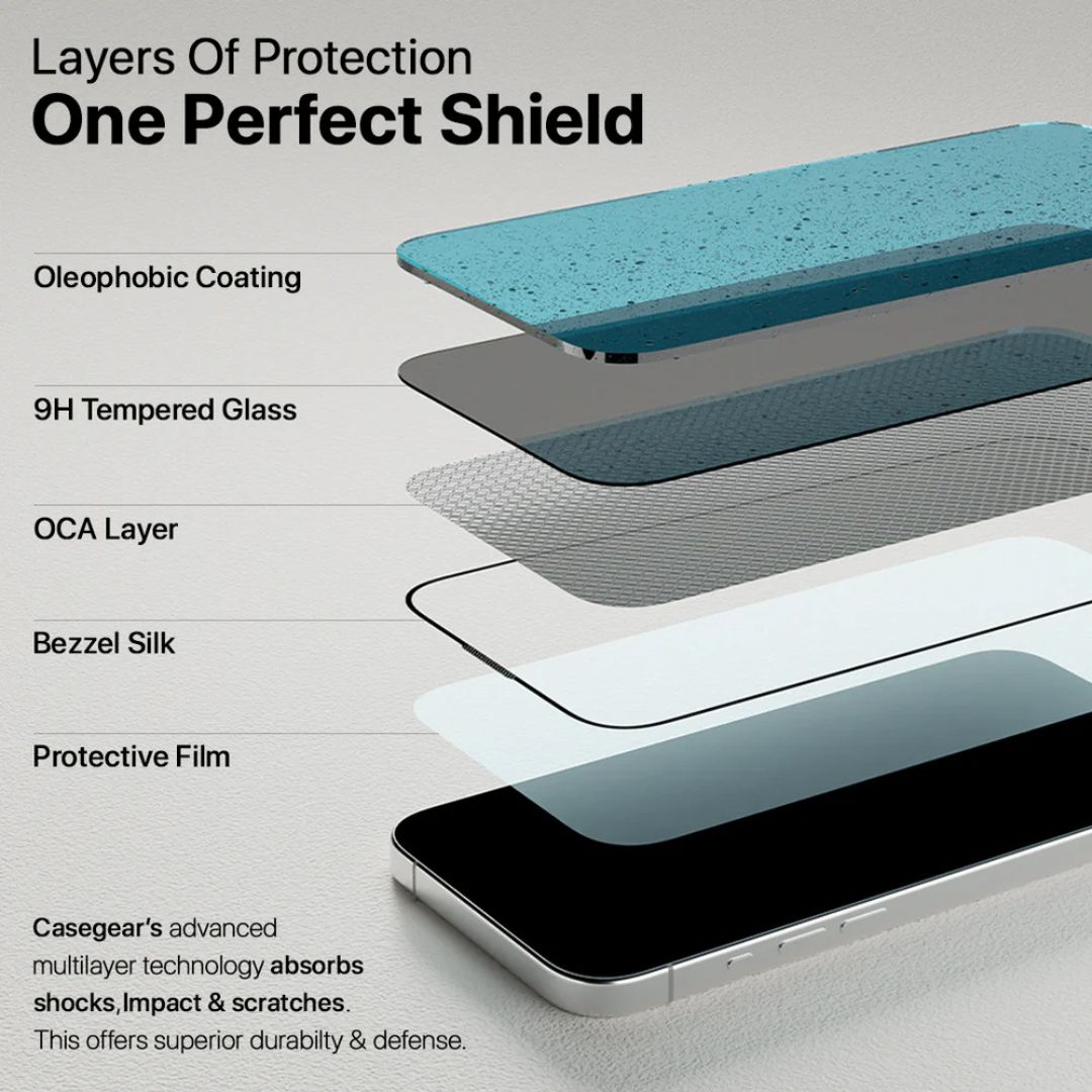 Sapphire Shield Premium Tempered Glass - Ultra-Clear 9H Hardness - Image 4